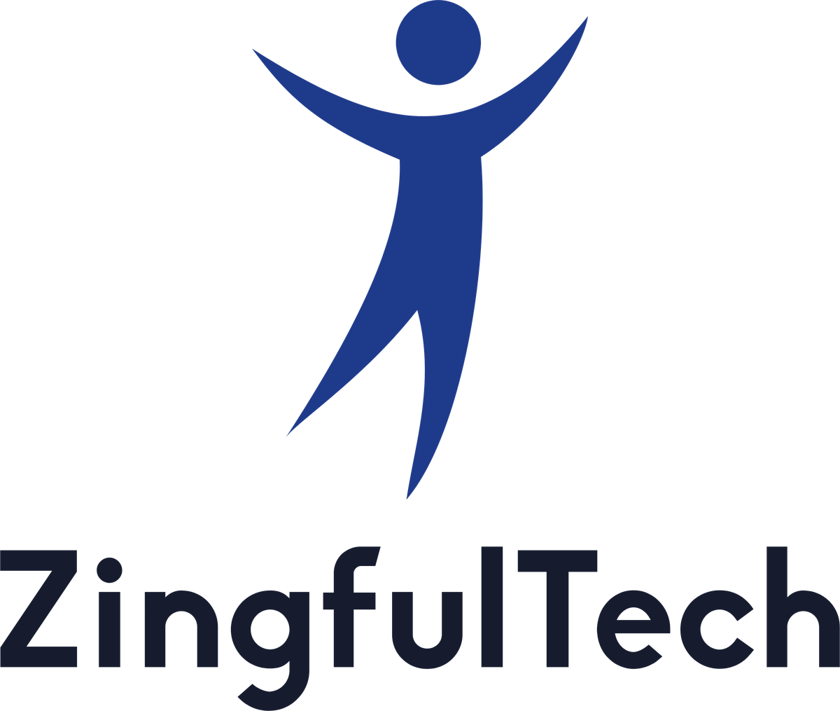 ZingfulTech logo